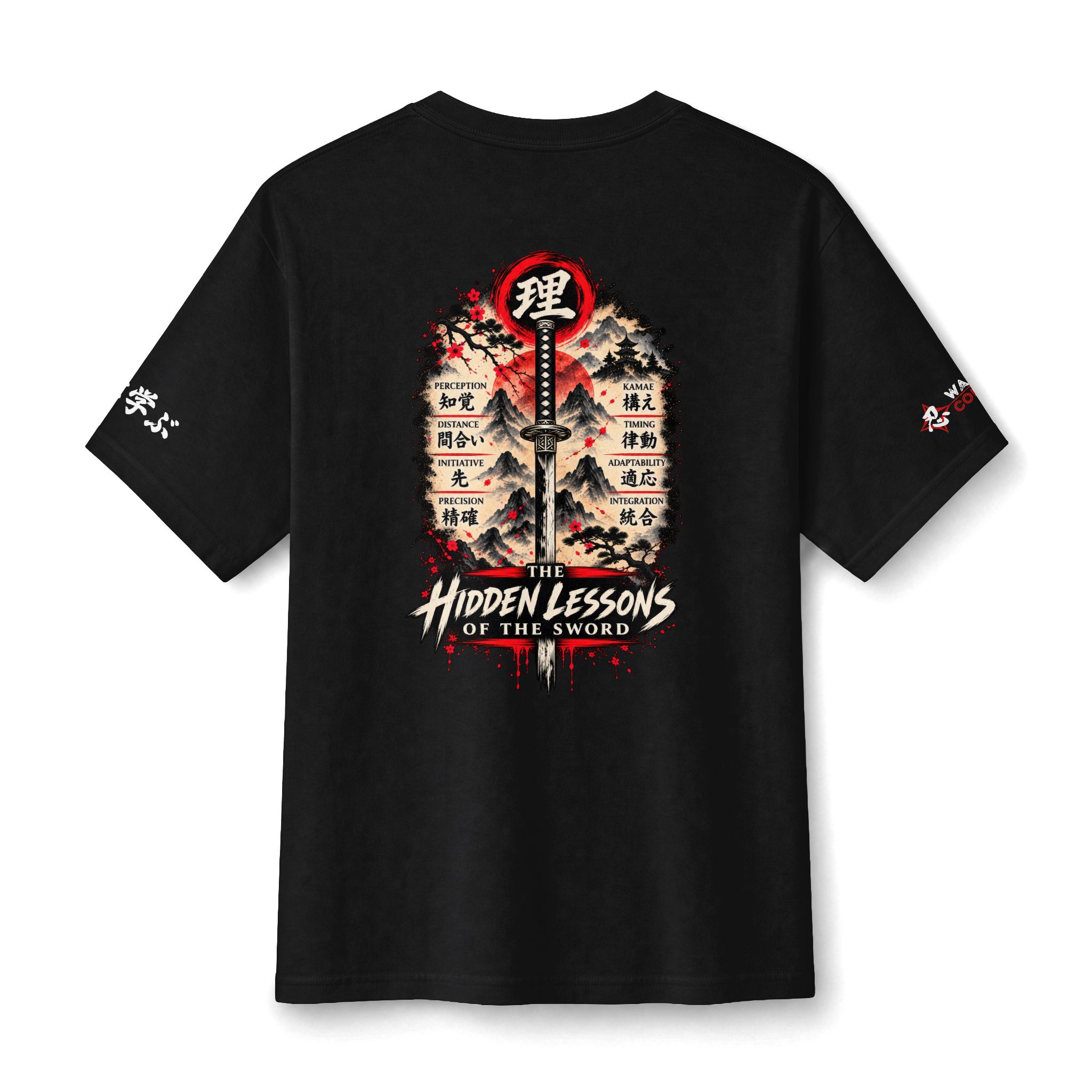 The Hidden Lessons of the Sword - (lighter shirt) - Image 2